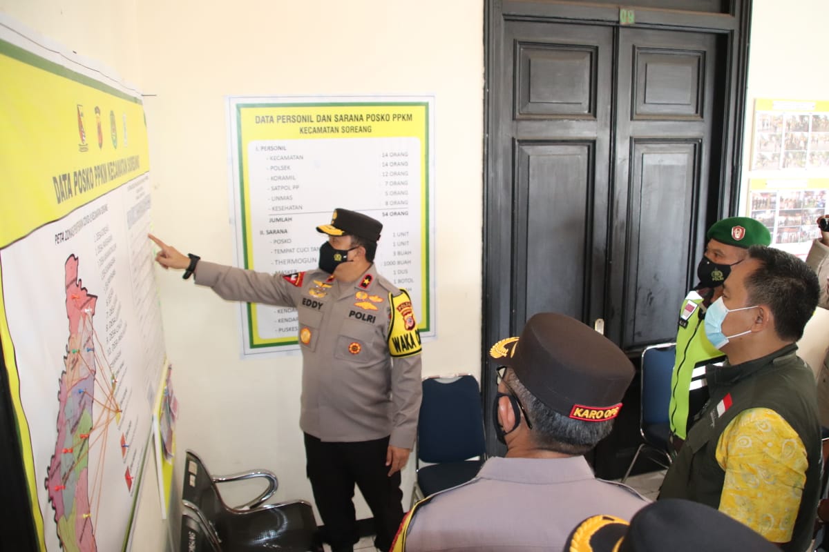 Pos PPKM Mikro Wilkum Polresta Bandung Ditinjau Wakapolda Jabar