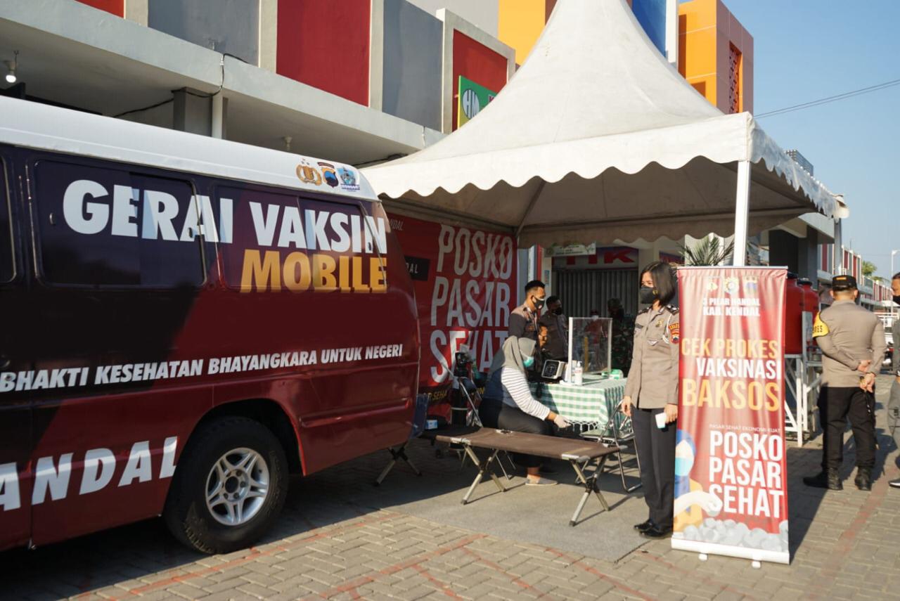Kapolri Gelar Posko PPKM di Pasar, Pastikan Perekonomian dan Protokol Kesehatan Berjalan
