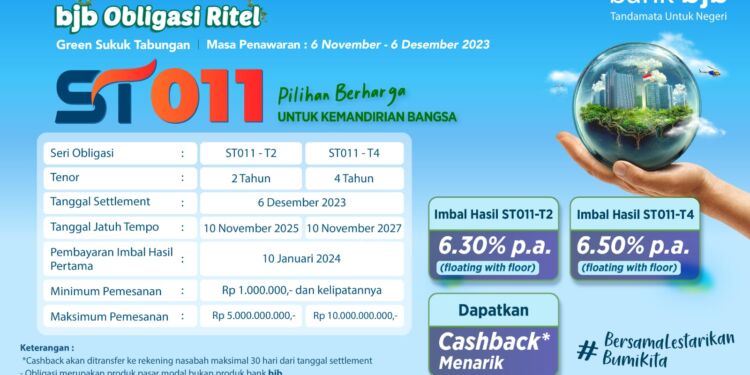 bank bjb Dorong Investasi Ekonomi Hijau melalui Green Sukuk ST011