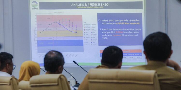 Inflasi Kota Bandung Terkendali, Pengangguran dan Angka Kemiskinan Bisa Ditekan
