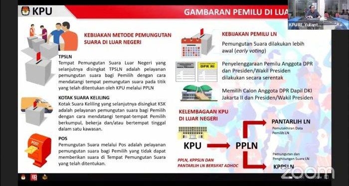 Berikut Progres Pemberian Suara di Luar Negeri Dalam Pemilu 2024