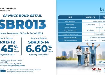 bank bjb Tawarkan Savings Bond Retail Seri SBR013, Layanan Investasi yang Dapat Diandalkan