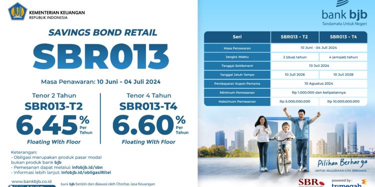bank bjb Tawarkan Savings Bond Retail Seri SBR013, Layanan Investasi yang Dapat Diandalkan
