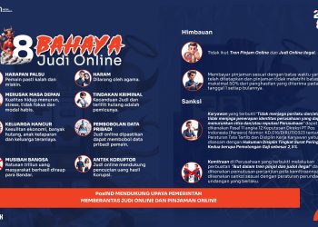 Pos Indonesia Tindak Keras Pelaku Judi Online