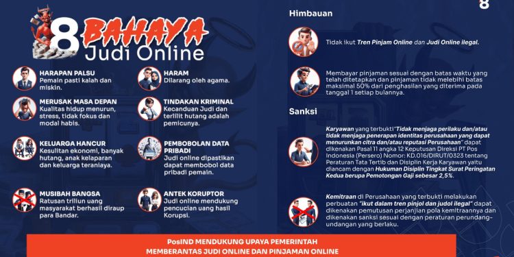 Pos Indonesia Tindak Keras Pelaku Judi Online