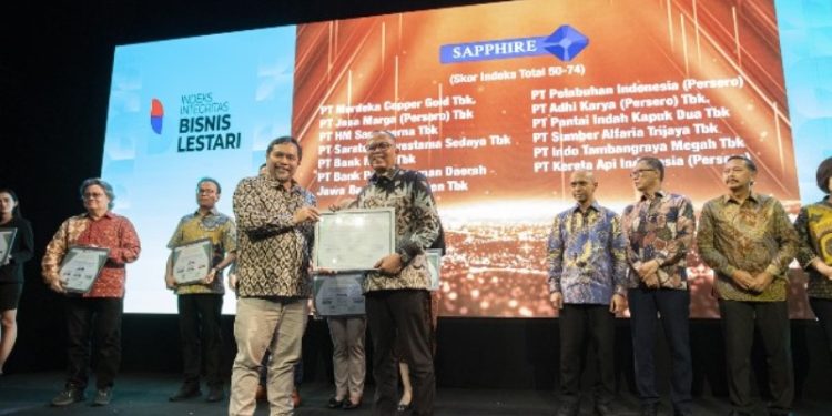 bank bjb Ditetapkan sebagai Penerima Penghargaan Indeks Integritas Bisnis Lestari oleh Transparency International Indonesia dan TEMPO