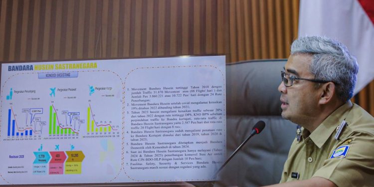 Kemenpar Nilai Kota Bandung Masih Menjadi Destinasi Unggulan di Indonesia