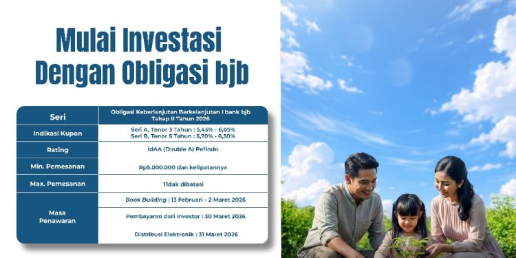 Obligasi bank bjb 2026: Kupon Hingga 6,30% dan Berbasis ESG